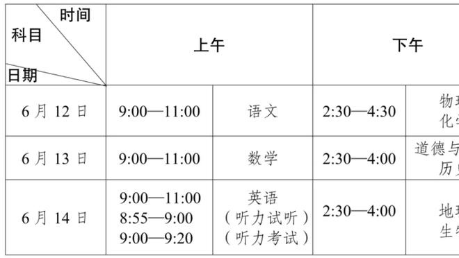 尴尬了❗❗欧洲杯抽签时出现不雅背景音？大卫-席尔瓦都惊了